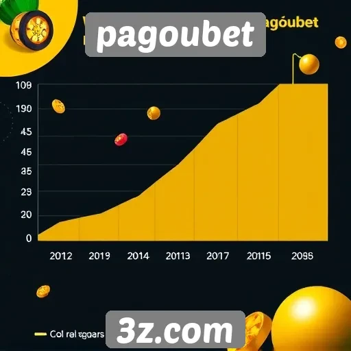 Estatísticas de crescimento do Pagoubet no mercado de jogos
